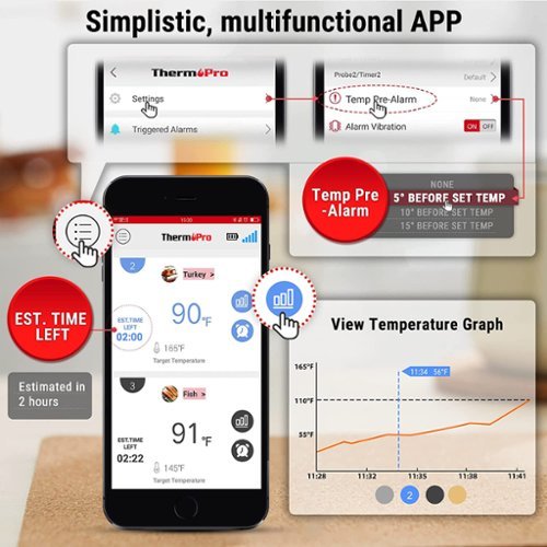 ThermoPro Bluetooth 4 Probes Wireless Food Thermometer - Black/Red WORLDWIDE DELIVERY