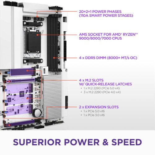 NZXT N9 X870E AM5 AMD X870E ATX DDR5 Wi-Fi 7 Motherboard with Full-Metal Cover and RGB - White WORLDWIDE DELIVERY