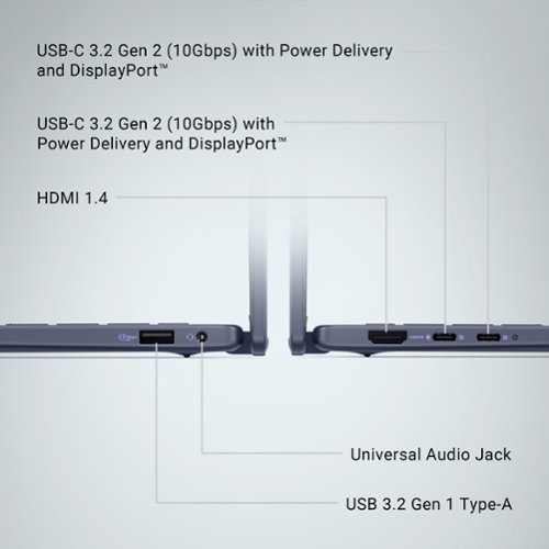 Dell Plus 2-in-1 14 FHD+ Touch-Screen Laptop - AMD Ryzen AI 7 350 Copilot+ PC with 16GB Memory - 1TB SSD - Midnight Blue BUY IN UAE
