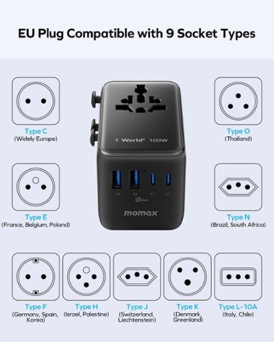 Momax 1-World² 4-Port Mini Universal Travel GaN Charger 100W with Dual AC - Black SHOP ONLINE