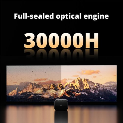 ETOE E3 Pro 4K 1080P Smart Projector, Android TV 11.0 & Netflix Certified, 600 ANSI, 20W Dolby Audio, Auto Focus & Keystone - Black BUY IN AUSTRALIA