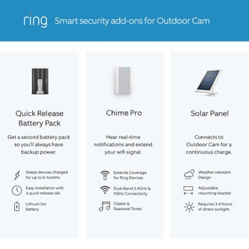 Ring 2-Pack Outdoor Cam (Stick Up Cam) Indoor/Outdoor Wire Free 1080p Security Camera - White BUY IN EUROPE