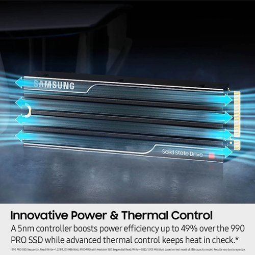 Samsung SSD 9100 PRO with Heatsink 8TB Internal SSD, PCIe 5.0x4 M.2 BUY IN DUBAI