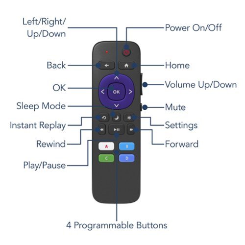 Insignia™ Roku Replacement Remote for Insignia, TCL, and Hisense TVs - Black WORLDWIDE DELIVERY