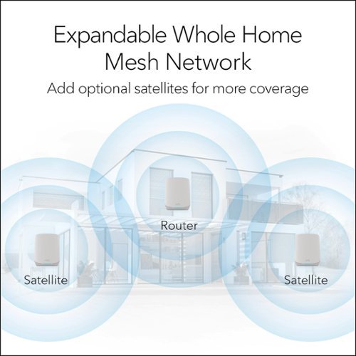 NETGEAR Orbi 750 Series AX5200 Tri-Band Mesh Wi-Fi 6 System (3-pack) - White SHOP ONLINE