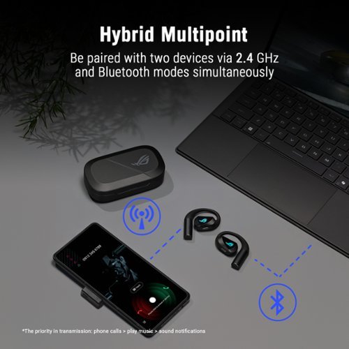 ASUS ROG Cetra Open Wireless SpeedNova Open-Ear Gaming Earbuds for PC, iOS, Android, Switch - Black HOW TO BUY