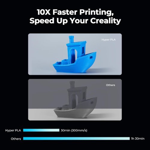 Creality Hyper PLA RFID Yellow Filament WORLDWIDE DELIVERY