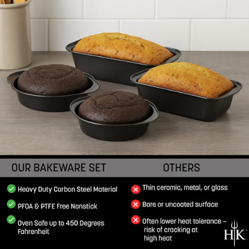 Hell's Kitchen 4 Piece Bakeware Set HK-2802 - Best Buy