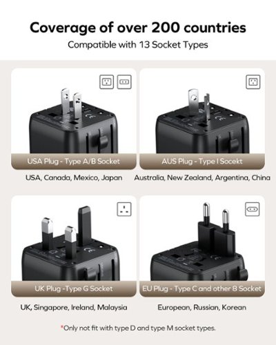 Momax 1-World Universal Travel Charger with Dual AC - Black GLOBAL SHIPPING