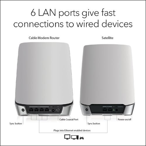 NETGEAR Orbi AX4200 Tri-Band Mesh WiFi 6 System with 32x8 DOCSIS 3.1 Cable Modem (2-Pack) - White SHOP ONLINE