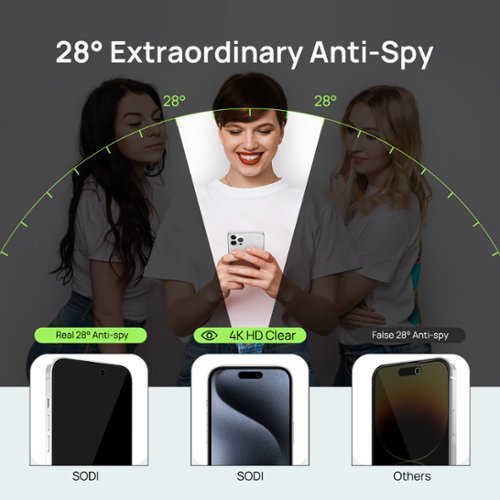 Sodi 2 Pack Privacy Screen Protector Tempered Glass for iPhone 16 Pro 6.3-Inch with 2 Pack Camera Lens Protector - Black SHOP ONLINE