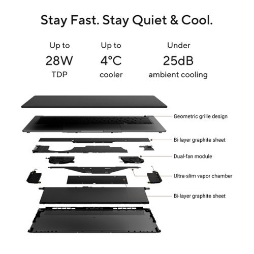 ASUS Zenbook S14 14 OLED Touch Laptop - Intel Core Ultra 7 356H - 32GB Memory - 1TB SSD - Copilot+ PC - Antrim Gray WORLDWIDE DELIVERY