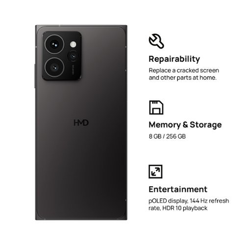 HMD Skyline 256GB (Unlocked) - Twisted Black WORLDWIDE DELIVERY