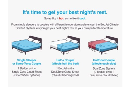 BedJet Climate Comfort Sleep System - White SHOP ONLINE