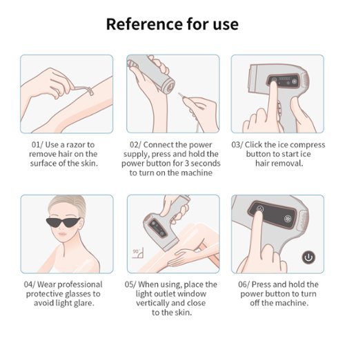 MLAY T8 IPL Laser Hair Removal for Women/Men, 15.5J Energy, Ice-Cooling Painless Tech, Effective & Long-Lasting from Home - Gray BUY IN EUROPE