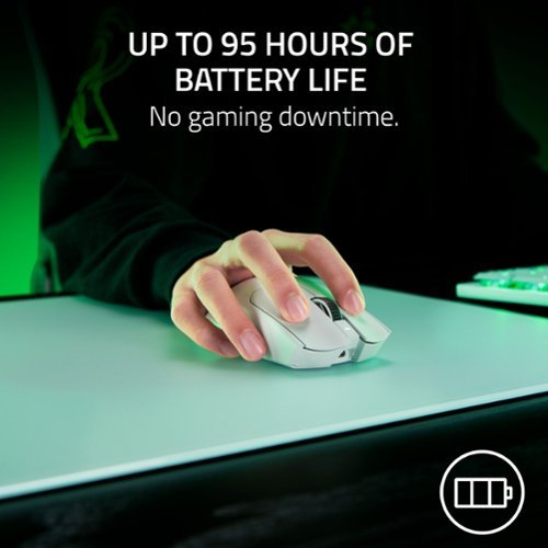 Razer Viper V3 Pro Ultra-Lightweight Optical Gaming Mouse with 95 Hour Battery Life - Wireless - White WHERE TO BUY