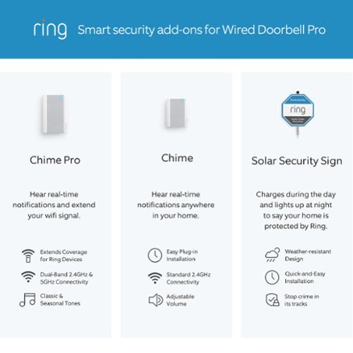 Ring Wired Doorbell Pro Smart WiFi Video Doorbell - Satin Nickel BUY ONLINE