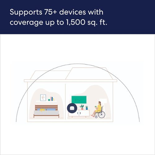 eero 6+ Dual-band Mesh Wi-Fi 6 Router (1-pack) - White WORLDWIDE DELIVERY