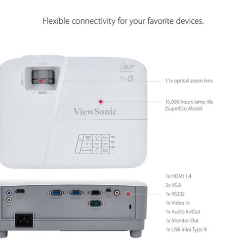 ViewSonic PA503S SVGA DLP Projector - White HOW TO BUY
