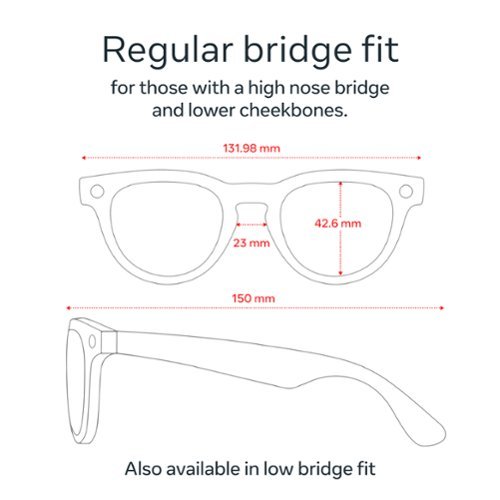 Ray-Ban Meta Headliner glasses with Meta AI, Audio, Photo, Video Compatibility - Polarized Green Lenses - Shiny Black SHOP ONLINE