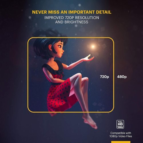 Kodak FLIK X7 Home Projector, 720p Portable Small Home Theater System w/1080p Compatibility & Bright Lumen LED Lamp - White SHOP ONLINE