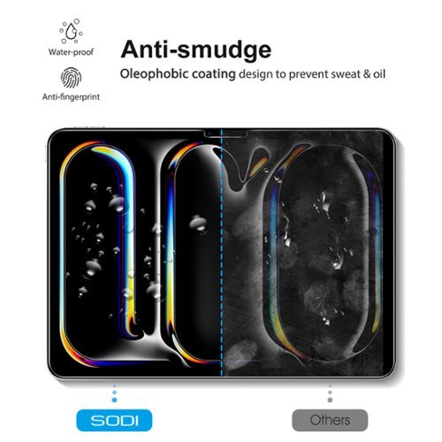Sodi [2+2 Pack] Ultra HD Screen Protector for iPad Pro 2024 + Lens Protector, [Anti-Scratch] [Case Friendly] Tempered Glass - Clear HOW TO BUY