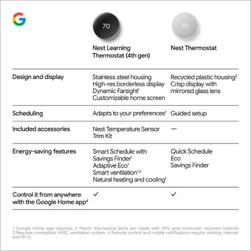 Google Nest Learning Thermostat (4th gen) with Nest Temperature Sensor (2nd gen) - Polished Obsidian BUY IN SINGAPORE