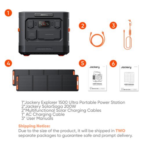 Jackery Explorer 1500 Ultra Portable Power Station (1536Wh) with