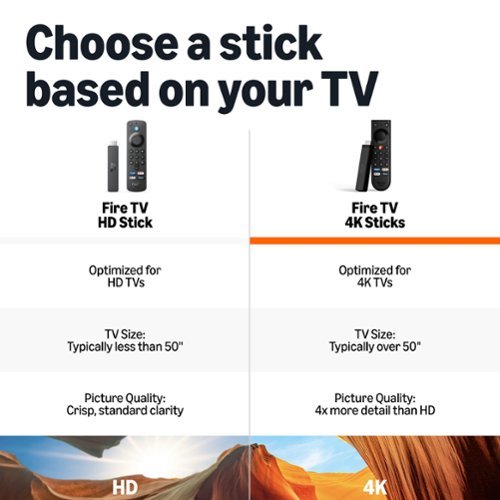 Amazon Fire TV Stick 4K (newest model), 4K streaming, new Fire TV Remote, free & live TV, find shows with Alexa+, 8GB - Black GLOBAL SHIPPING