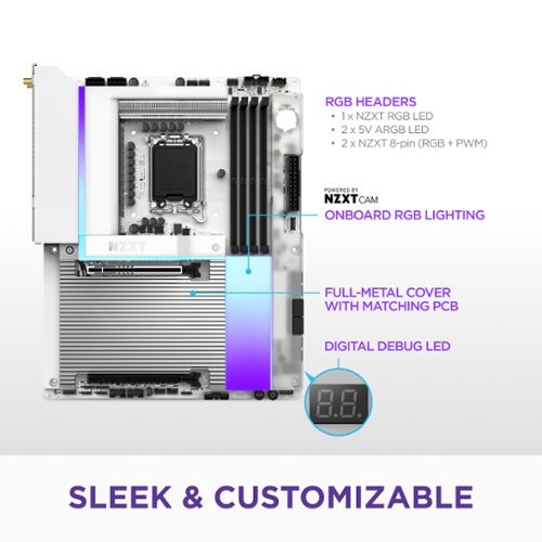 NZXT N9 X870E AM5 AMD X870E ATX DDR5 Wi-Fi 7 Motherboard with Full-Metal Cover and RGB - White SHOP ONLINE
