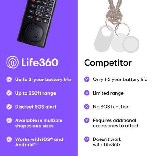 Tile by Life360 Life360 Tile Sticker Small Bluetooth Tracker, Remote & Item Locator. iOS & Android Compatible. 1-Pack - Black WORLDWIDE DELIVERY