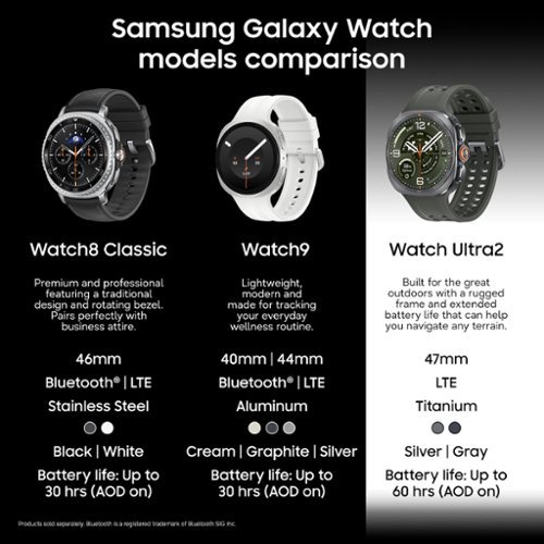 Samsung Galaxy Watch Ultra2 Titanium Smartwatch 47mm LTE - Titanium Silver - (2026) GLOBAL SHIPPING