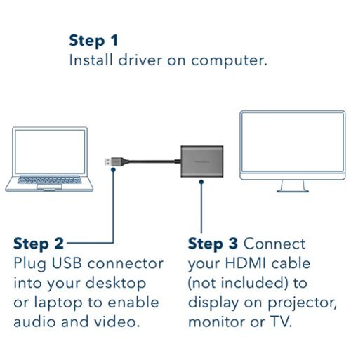 Insignia™ USB to HDMI Adapter - Black GLOBAL SHIPPING