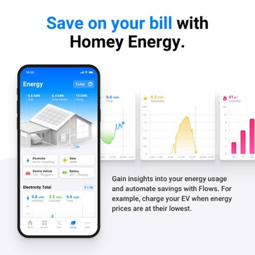 Homey Pro Mini Smart Home Hub, Black SHOP ONLINE