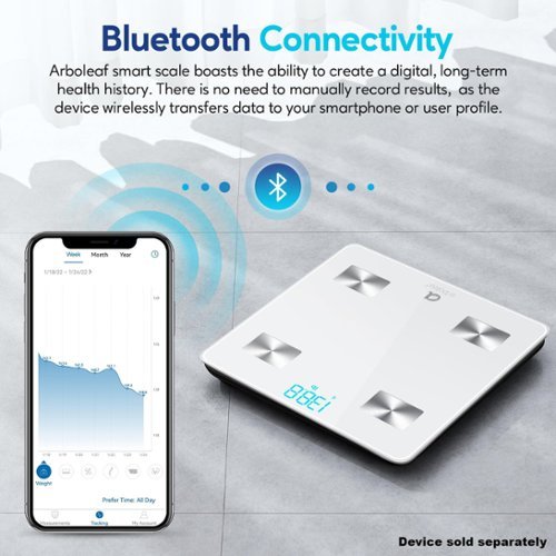 Arboleaf  Smart Scale for Body Weight, Bluetooth, 14 Key Body Composition Analysis Sync Apps, FSA or HSA eligible - White SHOP ONLINE