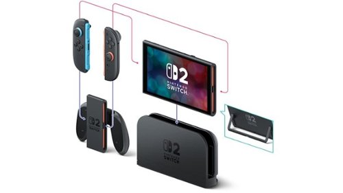 Switch 2 Console with Mario Kart World and Pokémon Legends: Z A
