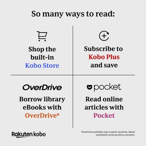 Kobo Libra Colour | eReader | 7 Glare-Free Colour E Ink Kaleido 3 Display | Dark Mode Option | Waterproof - 2024 - Black GLOBAL SHIPPING