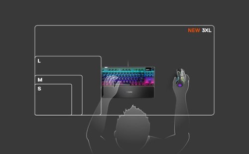 SteelSeries QcK Cloth Gaming Mouse Pad (Medium) - Black HOW TO BUY