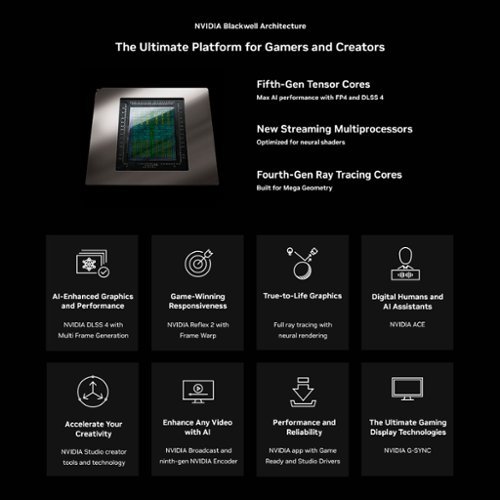 ASUS ROG Strix SCAR 18 2.5K 240Hz Gaming Laptop - Intel Core Ultra 9 HX with 32GB - NVIDIA GeForce RTX 5080 - 2TB SSD - Off Black BUY IN GERMANY
