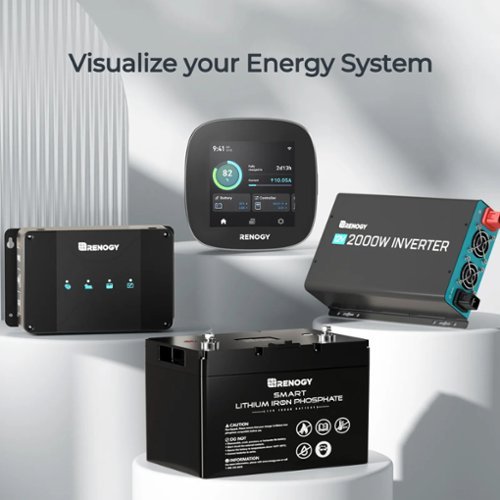 Renogy ONE Core - Black WHERE TO BUY