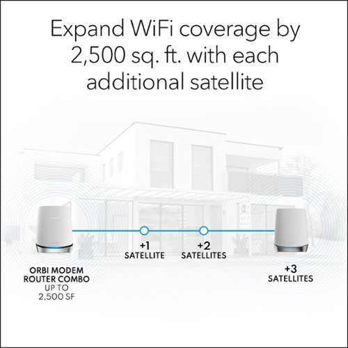 NETGEAR Orbi AX4200 Tri-Band Mesh WiFi 6 Wireless-AX Router with 32 x 8 DOCSIS 3.1 Cable Modem - White WHERE TO BUY