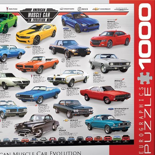 Eurographics Muscle Car Evolution Chart Puzzle, 1000 Pieces WORLDWIDE DELIVERY