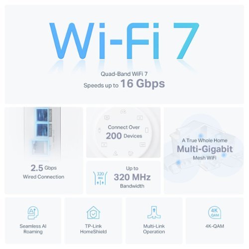 TP-Link Deco BE16000 Quad-Band Mesh Wi-Fi 7 System with Multi-Gig (3-Pack) - White WORLDWIDE DELIVERY