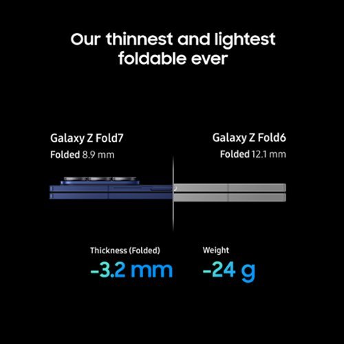 Samsung Galaxy Z Fold7 256GB (Unlocked) - Silver Shadow WORLDWIDE DELIVERY