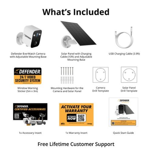 Defender Solar Powered 4K AI Everwatch Wireless Security Camera with 3W Solar Panel, AI Detection - White BUY IN MIDDLE EAST