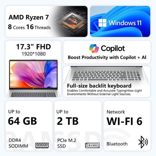 HP 17.3