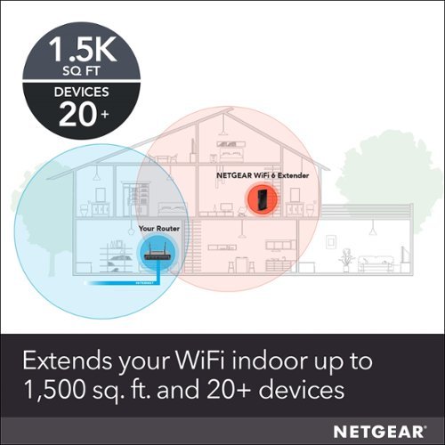 NETGEAR EAX20 AX1800 Wi-Fi 6 Mesh Desktop Range Extender and Signal Booster - Black HOW TO BUY