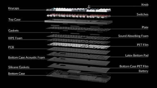 Keychron Q6 Max 100% Custom Wireless RGB Mechanical Keyboard with Programmable QMK/VIA Hot-Swappable Banana Switch - Black BUY ONLINE
