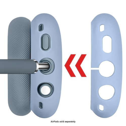 SaharaCase Combo Kit Case for Apple AirPods Max - Oasis Blue WHERE TO BUY
