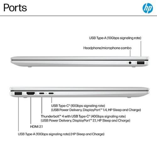 HP Envy 2-in-1 16 2K Touch-Screen Laptop - Intel Core Ultra 7 - 32GB Memory - 2TB SSD - Glacier Silver WORLDWIDE DELIVERY